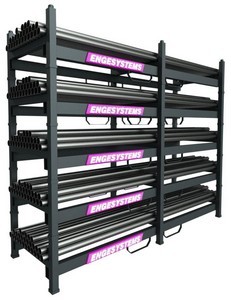 estrutura flow rack